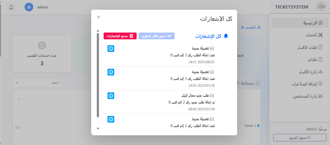 Ticket Transfer Logs