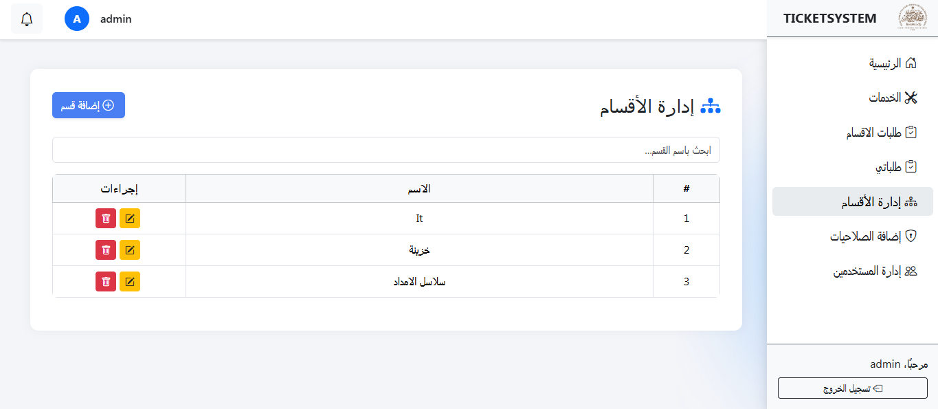 Ticket Transfer Logs