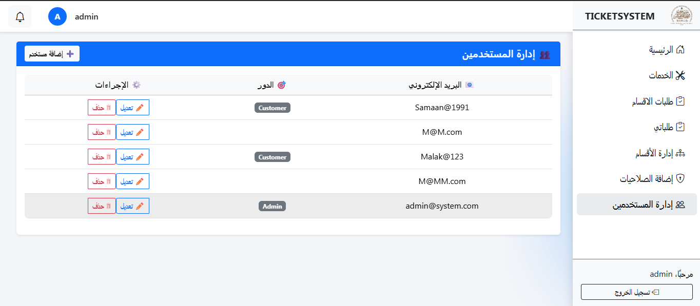 Ticket Transfer Logs